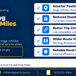 Rural NEMT Routing: Reduce Deadhead Miles & Empty Trips